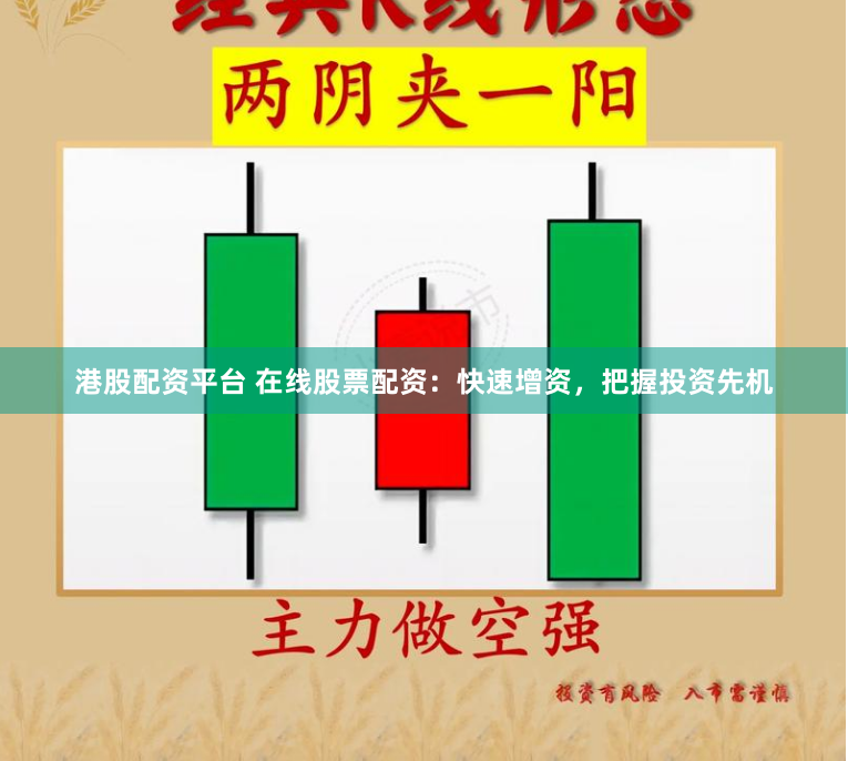 港股配资平台 在线股票配资：快速增资，把握投资先机