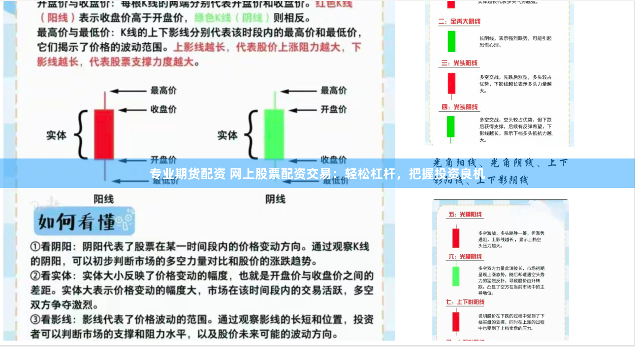 专业期货配资 网上股票配资交易：轻松杠杆，把握投资良机