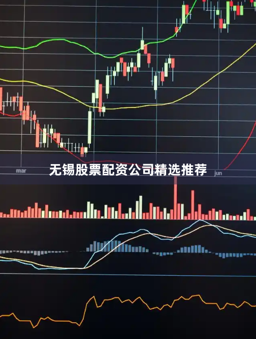 无锡股票配资公司精选推荐