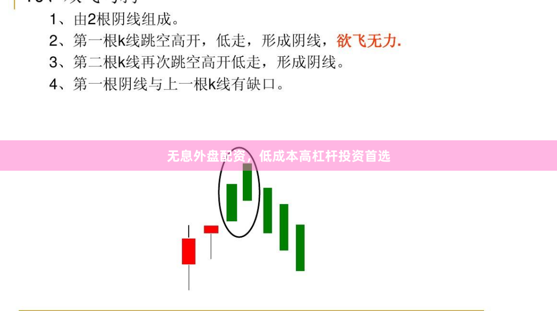 无息外盘配资，低成本高杠杆投资首选