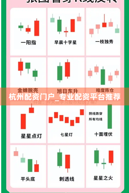 杭州配资门户_专业配资平台推荐