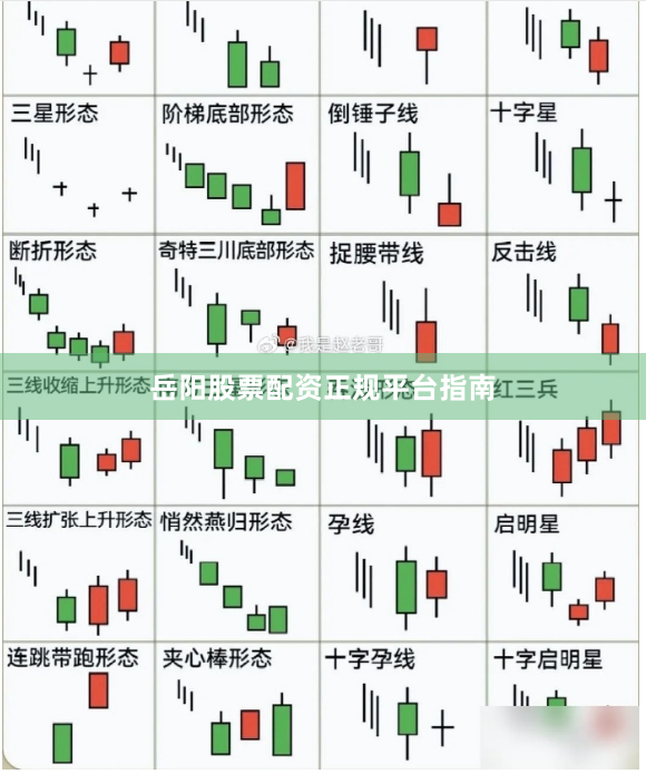 岳阳股票配资正规平台指南